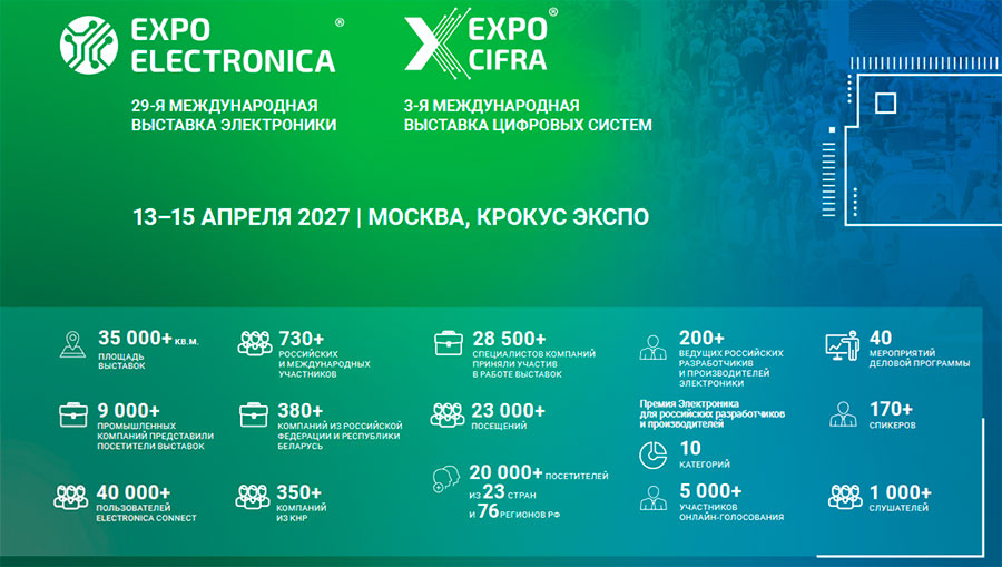 29-я международная выставка электроники ExpoElectronica